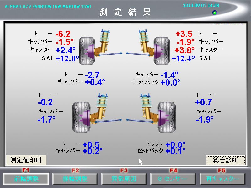 IzC[ACgElփACgE蒲