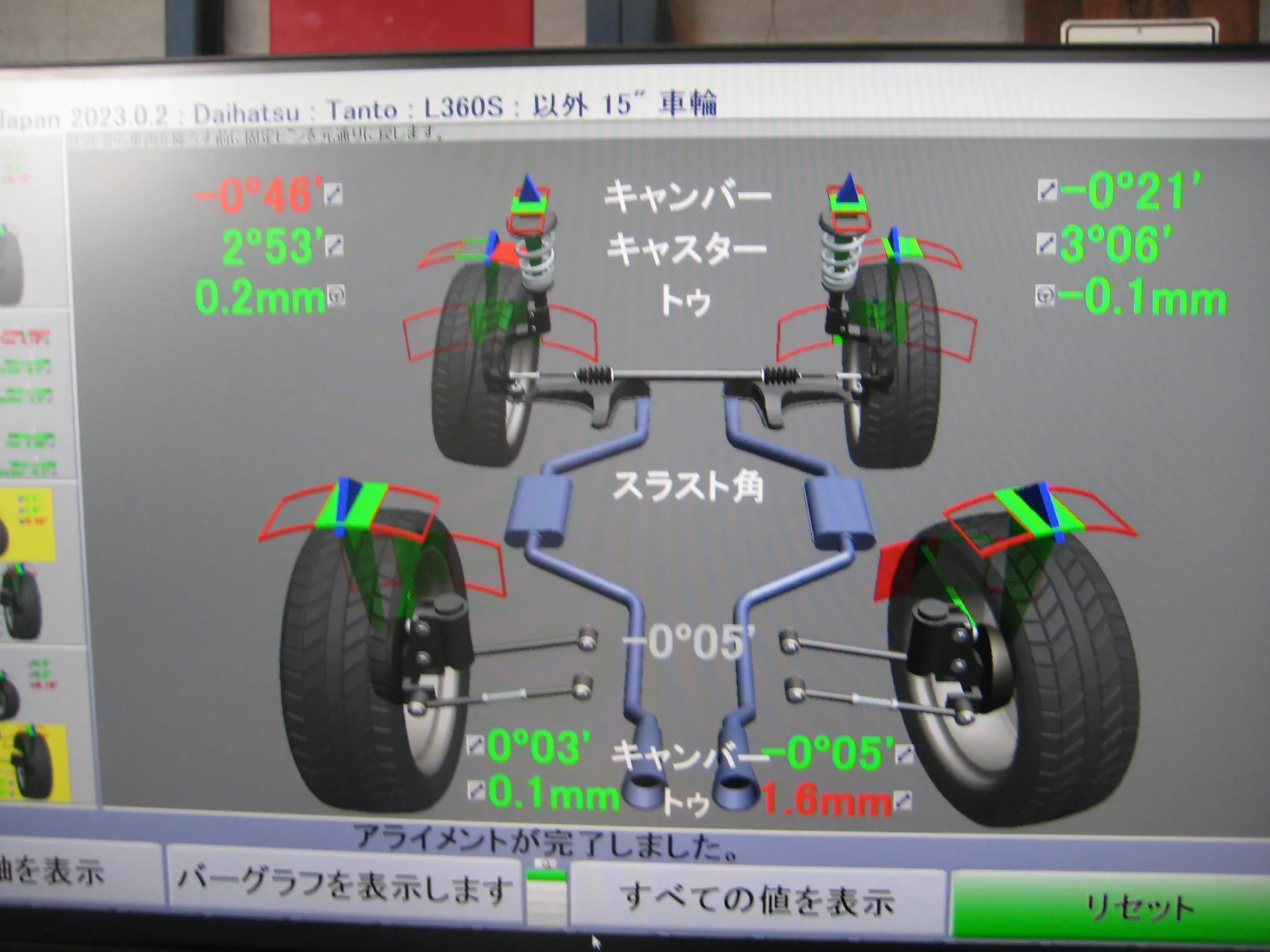 最新の3Dアライメント測定器とターゲット